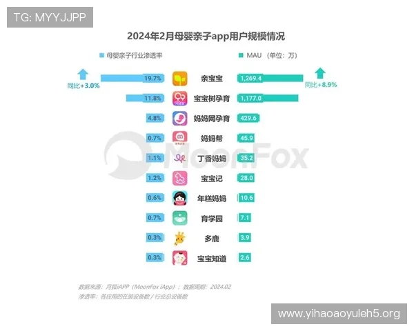 壹号娱乐app网址大全2024最新更新内容与使用技巧详解